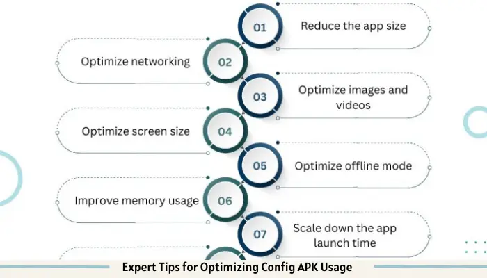 Expert Tips for Optimizing Config APK Usage