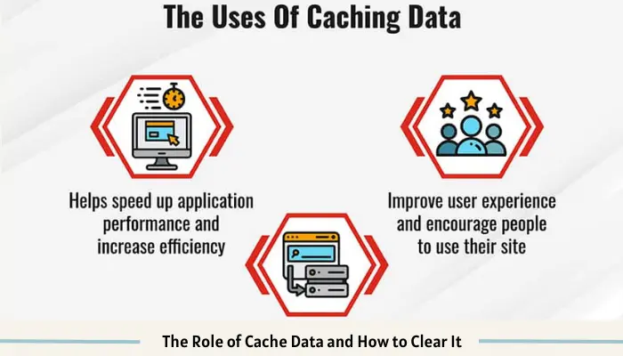 The Role of Cache Data and How to Clear It