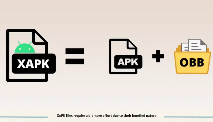 XAPK files require a bit more effort due to their bundled nature